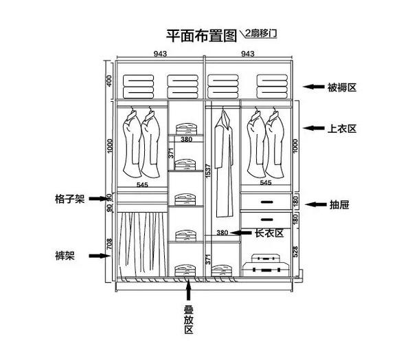 全屋定制衣柜櫥柜設(shè)計(jì)價(jià)格怎么算？全屋定制柜子價(jià)格計(jì)算方法